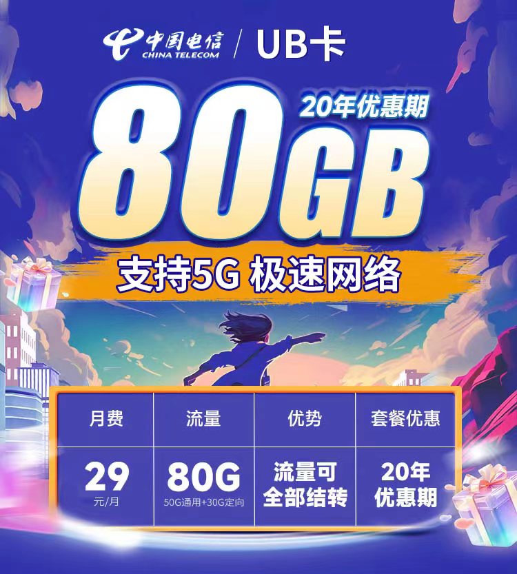 【电信UB卡29元80G支持结转+永久套餐】图1