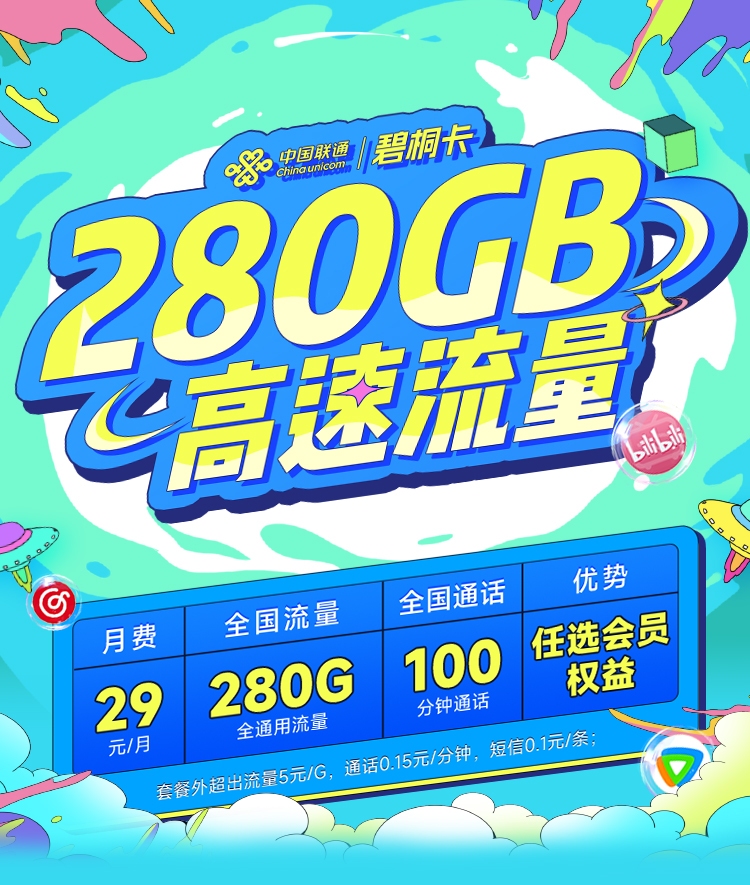 【联通碧桐卡29元280G+100分钟+视频会员四年】图1