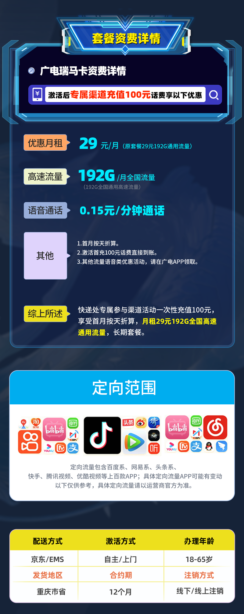 广电瑞马卡【重庆专属】详情.png